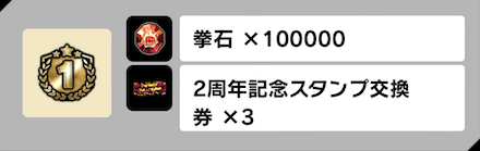 「1日限定イベント」個人報酬