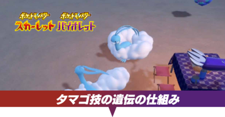 タマゴわざの遺伝の仕組み