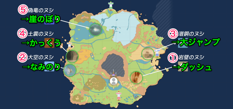 レジェンドルートのおすすめ攻略順番