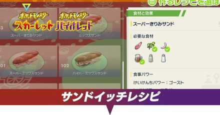 サンドウィッチのレシピ