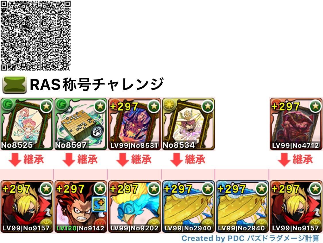 サンジパーティ