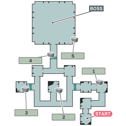 ミッドガルへの潜入のマップ