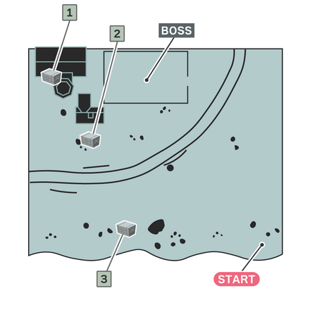 ブレイクスルーのマップ