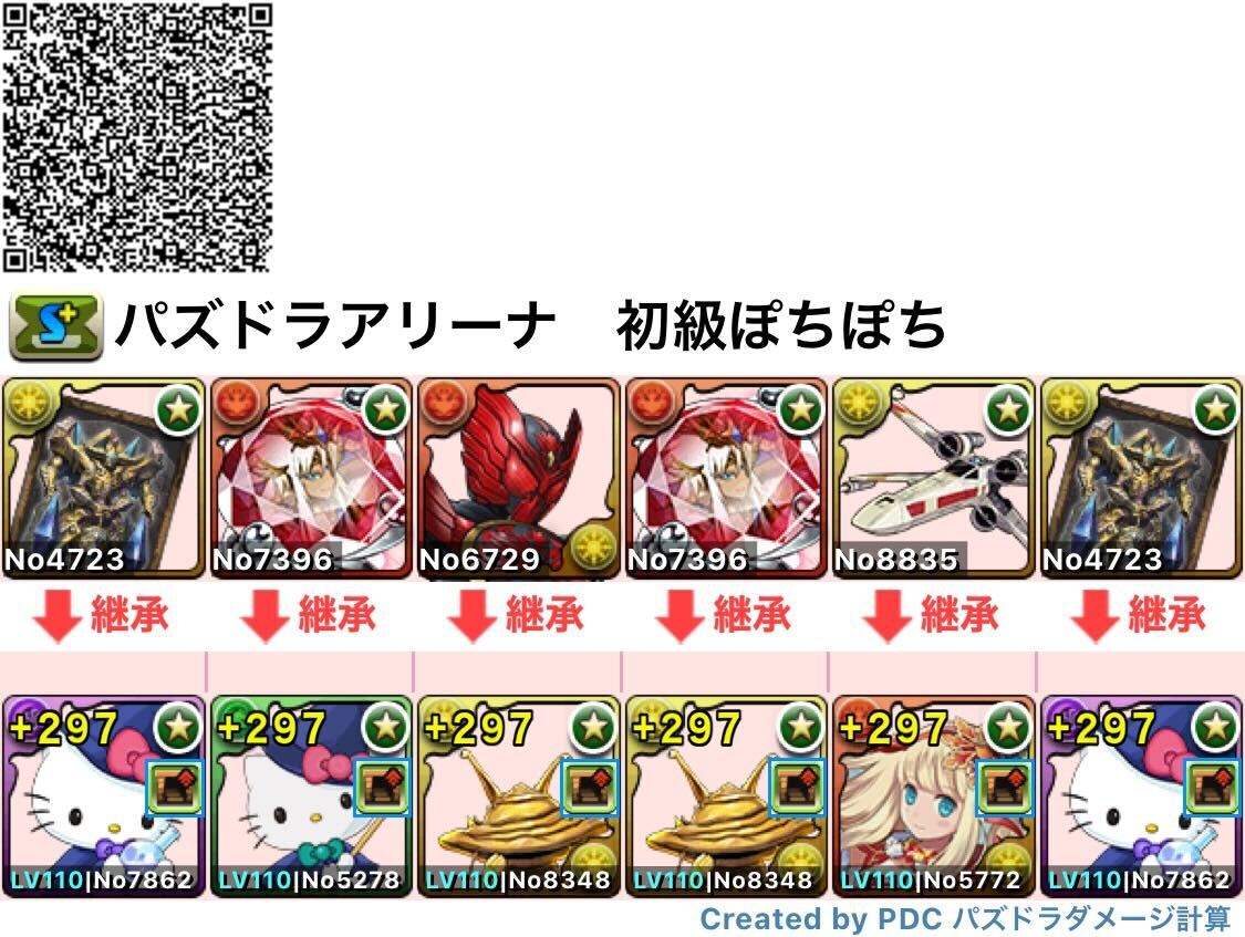 初級