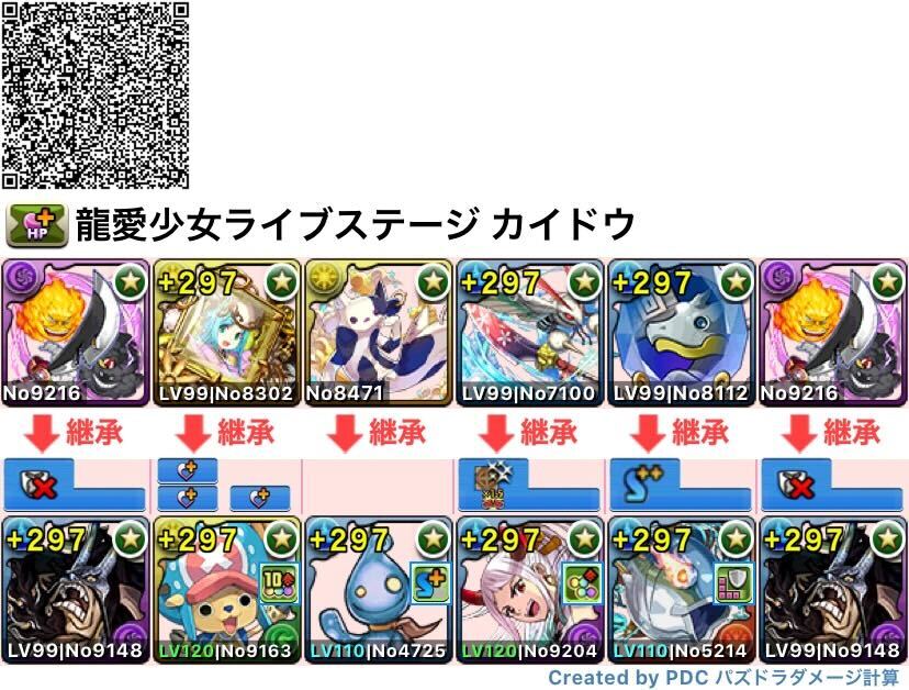 カイドウパ