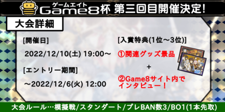 第三回Game杯の画像