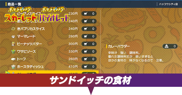 サンドイッチの食材