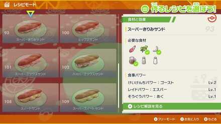 サンドイッチレシピ