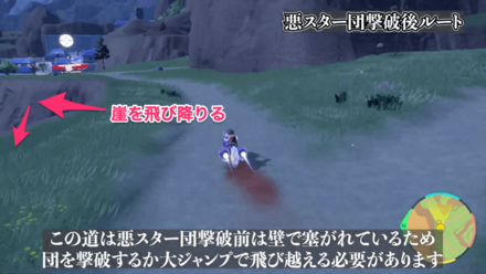 カラフジム(水ジム)の行き方