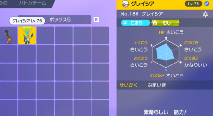 個体値の高いポケモン