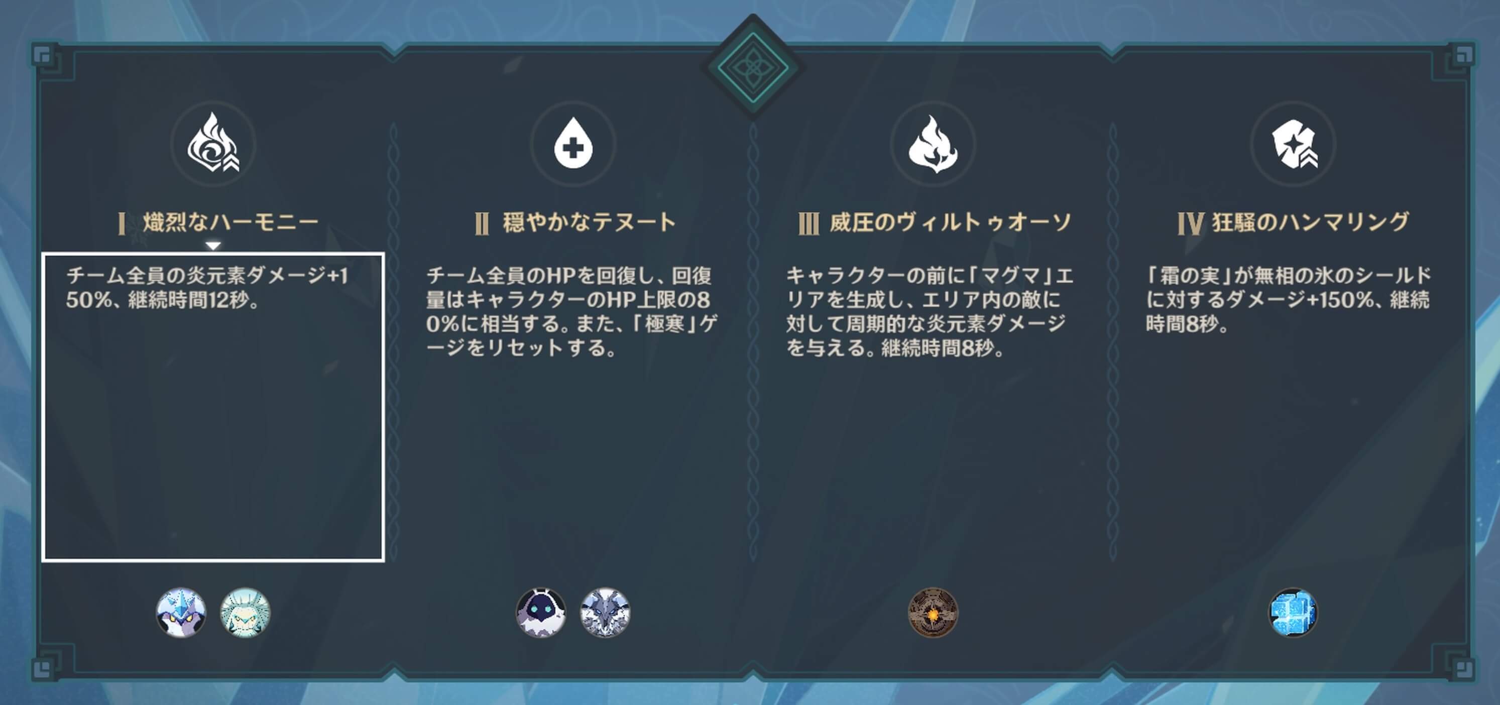 通常楽譜の4ステージをクリア