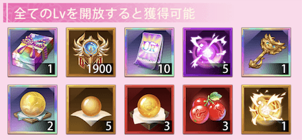 「感謝祭の晩餐」愛の誓い