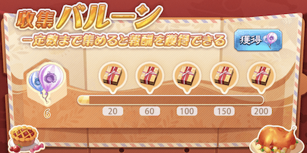 「感謝祭の晩餐」感謝祭