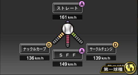 R・マルティネス画像