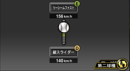 R・マルティネス画像