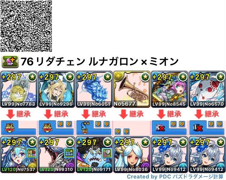 ルナガロン×ミオン