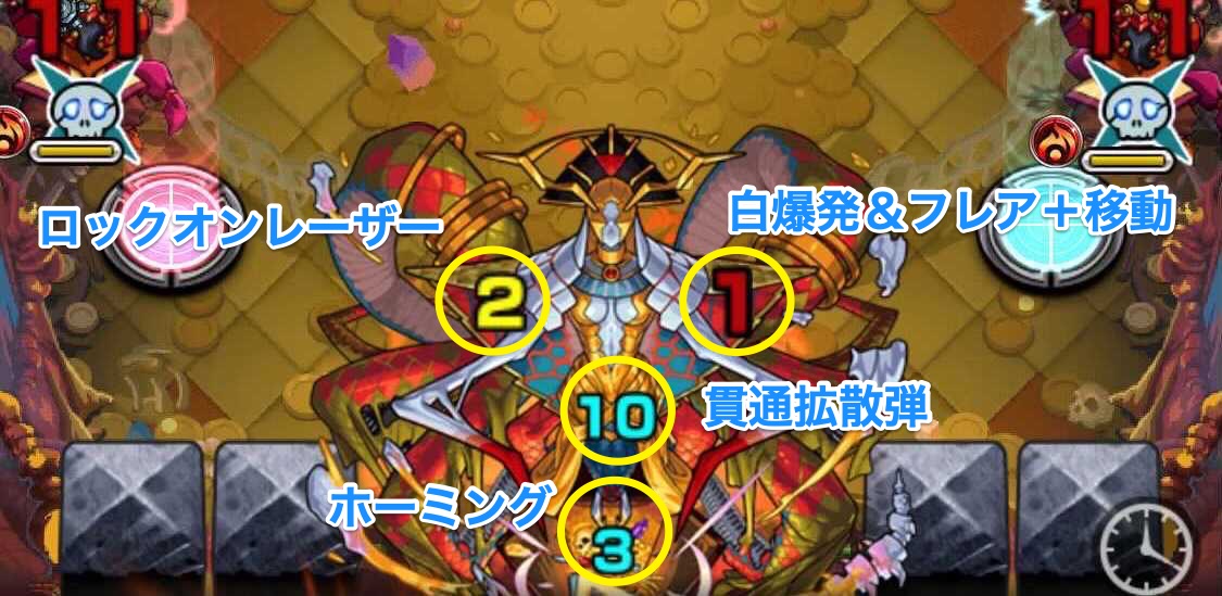 カルニベ攻撃パターン