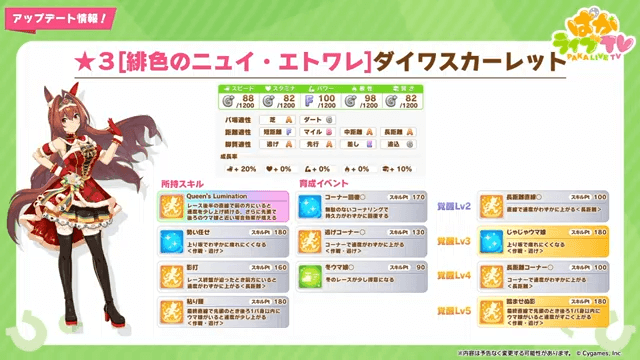 サンタダイワスカーレット