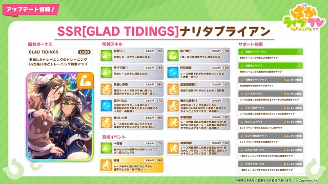 ナリタブライアン