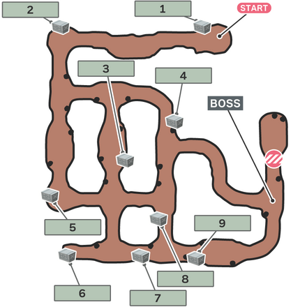 兵器暴走の理由のマップ