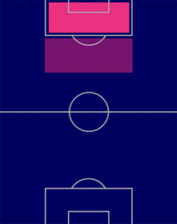 HPロメル・ルカク(ベルギーパック)の適性ポジション