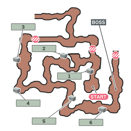 科学部門のマップ