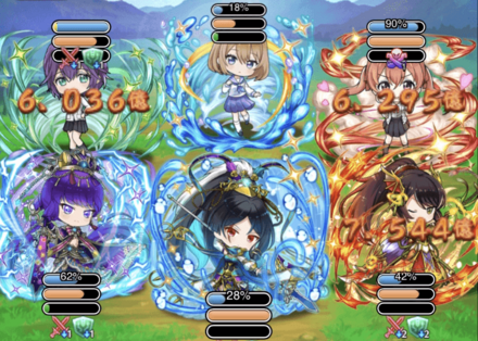 HP消費の高火力特技も優秀