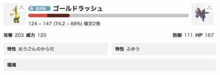 ゴールドラッシュの火力