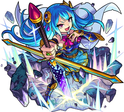 ゲオルギオスステータス