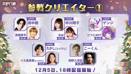 参戦クリエイター