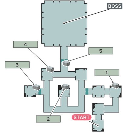 S.O.S・・・・・・?のマップ