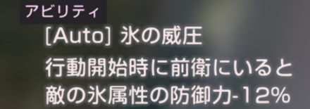 Sビャッコで周回が楽になる!|コラム記事Vol.37