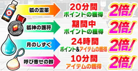 狐 ブースト.PNG