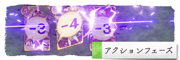 アクションフェーズ