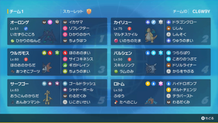 壁構築のレンタルID