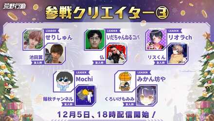 参戦クリエイター