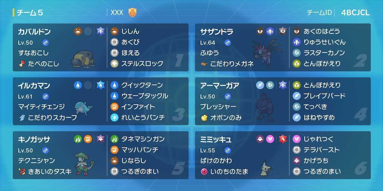 スカーフイルカスタン