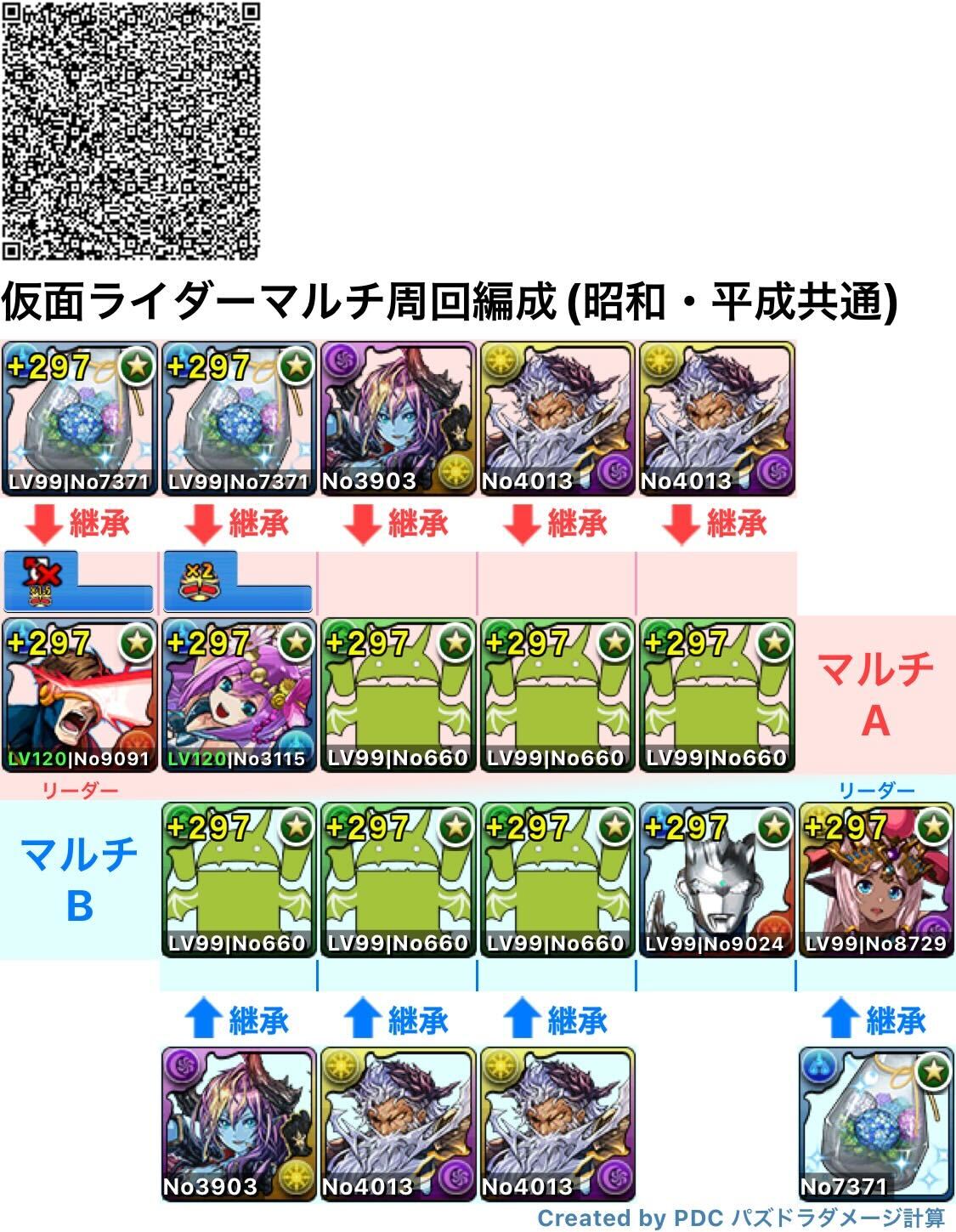 マルチ周回編成