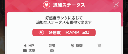 ステータスがアップする