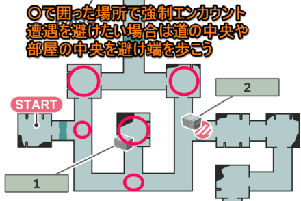 エンカウントする法則