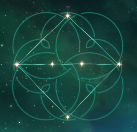 ファルザンの星座画像