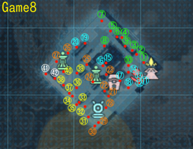 ドライゼンプラントの赤箱