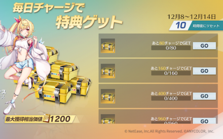 チャージ還元