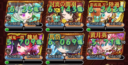 全特技でHP回復が可能