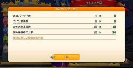 団ランクが上がると加入希望者の枠が増えていく