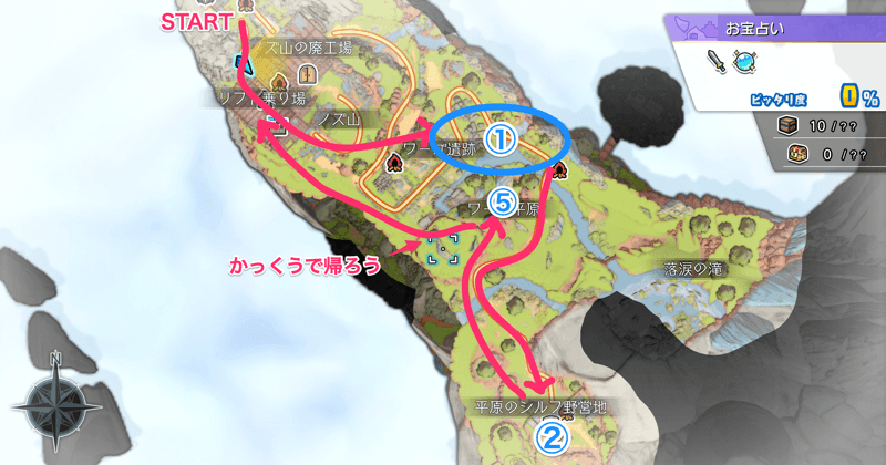 3つのお願いの攻略チャート