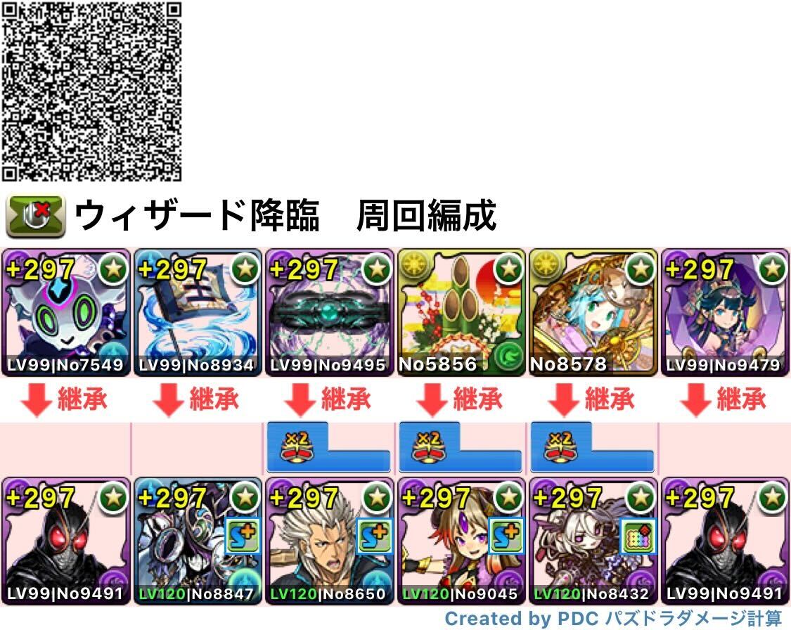 ブラックサン周回編成