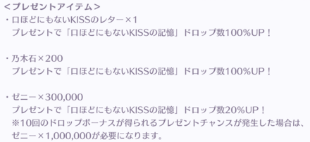 プレゼントは口ほどにもないKISSのレターがおすすめ