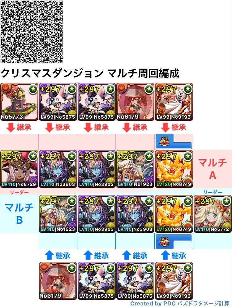 ハトホル×クリスマスサレーネ