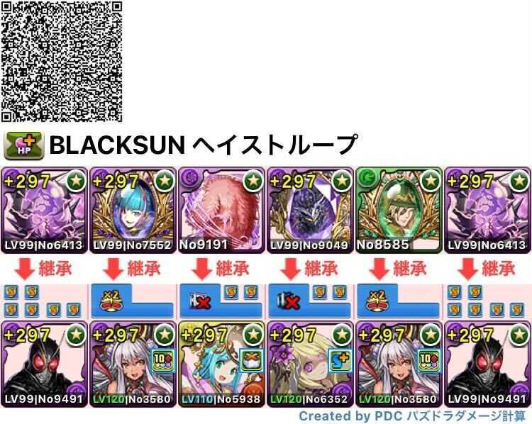 ヘイストループ編成